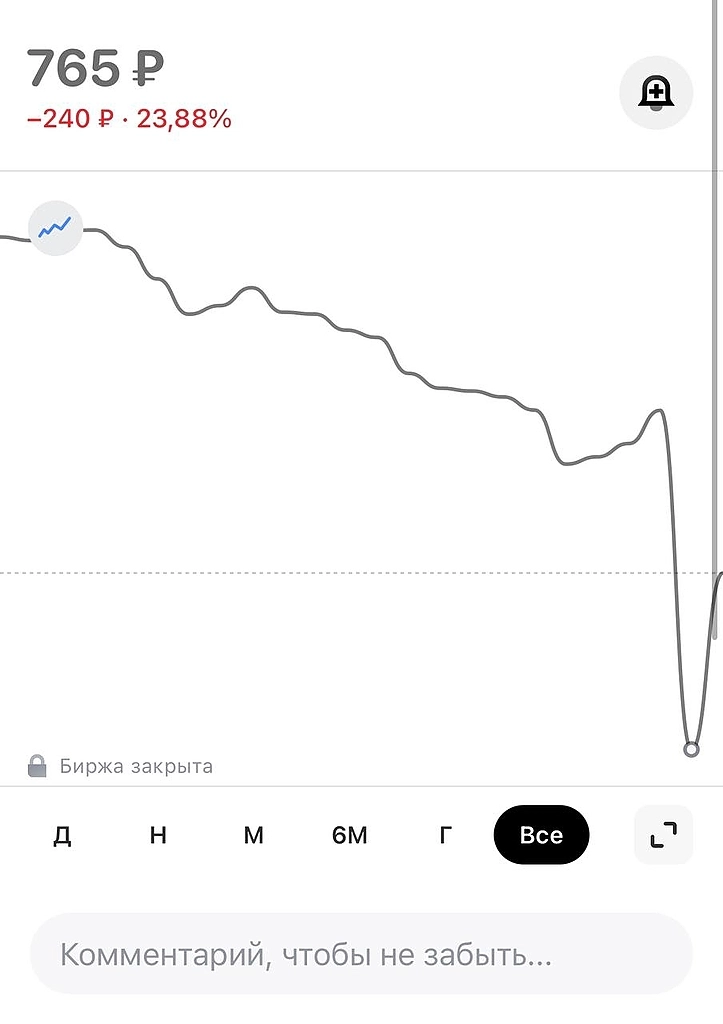 Короткая история со 100% годовых 🚀