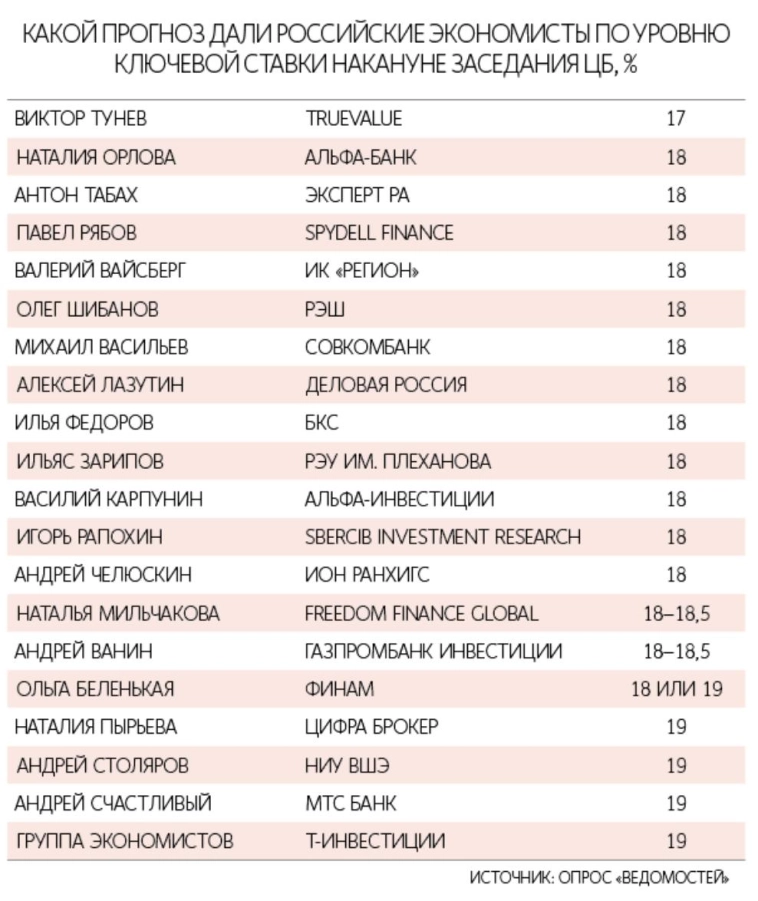 Инфляция покинула наш мир Инфляция покинула наш мир