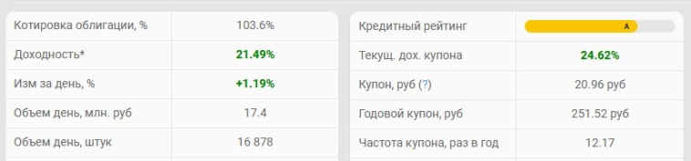 Инвесторы под ударом: эмитенты стали угрожать аналитикам и шантажировать судом Инвесторы под ударом: эмитенты стали угрожать аналитикам и шантажировать судом