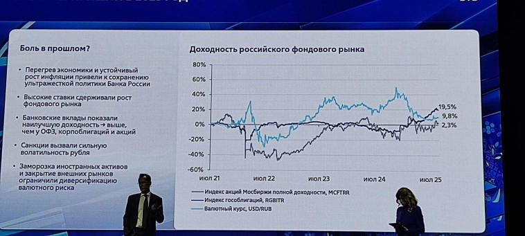 ВТБ обещает стать быстрее, выше, сильнее