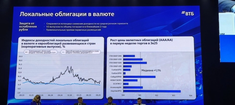 ВТБ обещает стать быстрее, выше, сильнее