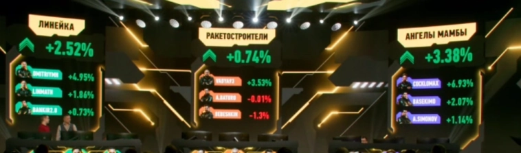 Как люди в прямом эфире сливают деньги на акциях