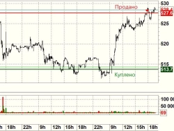 И взмахнула крылом, утка битая как водится в лёт(c).