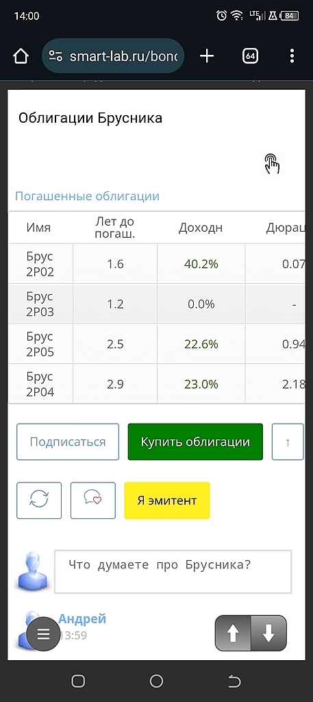 Почему такая разница в доходности выпусков 22 и 40%?