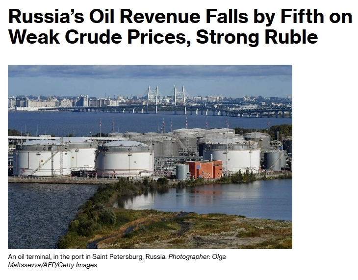 Нефтегазовые доходы России  упали в сентябре на 20% г/г на слабой нефти и сильном рубле — Bloomberg