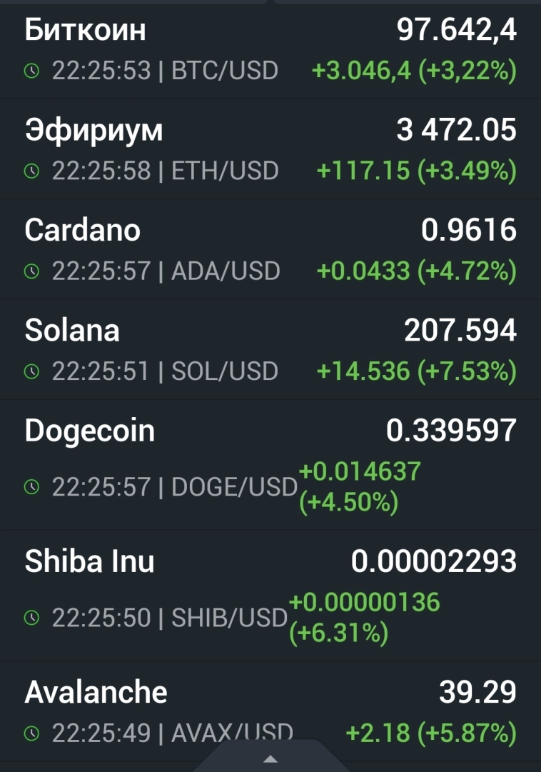 Азия. Пятница.