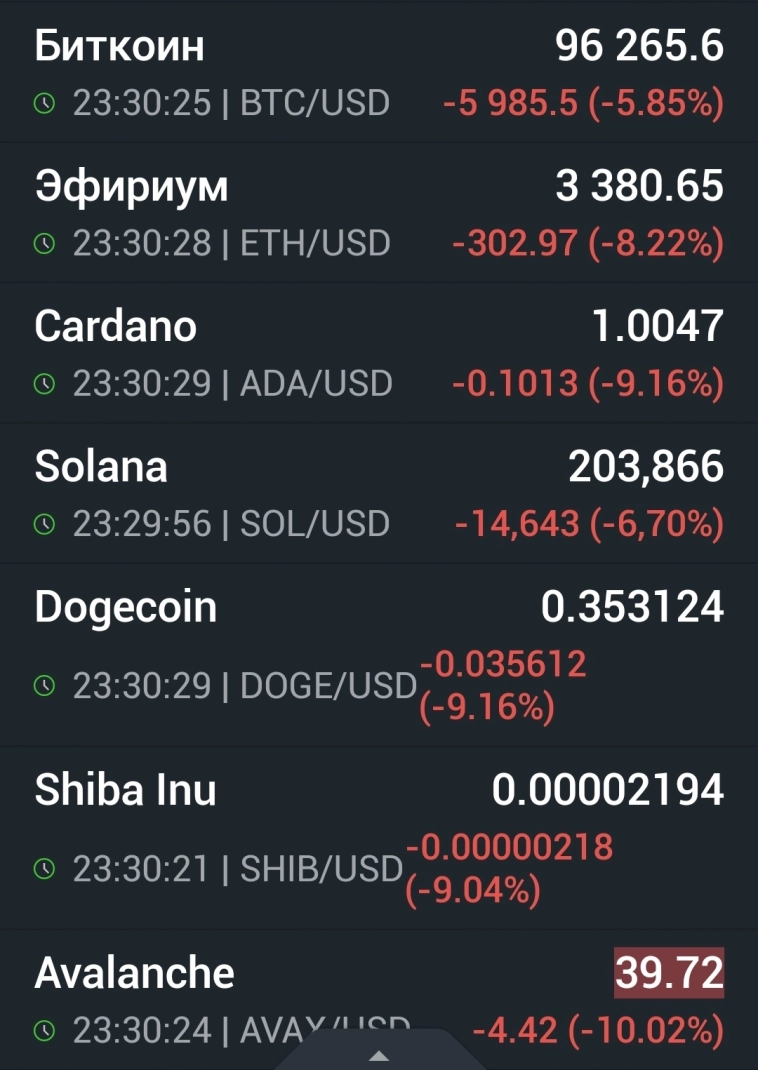 Азия. Среда.