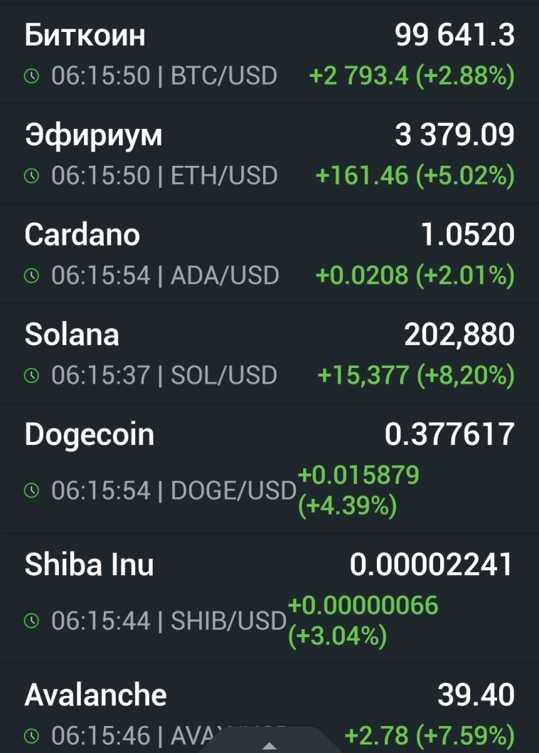 Азия. Четверг.