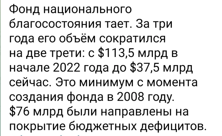 Азия. Понедельник.