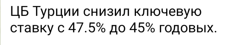 Азия. Понедельник.