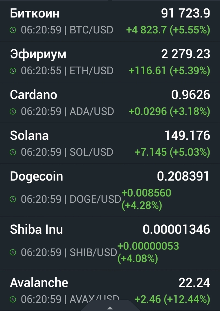 Азия. Четверг.