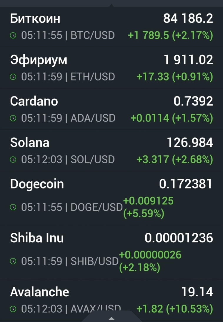 Азия. Четверг.