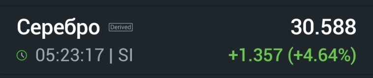 Азия. Понедельник.