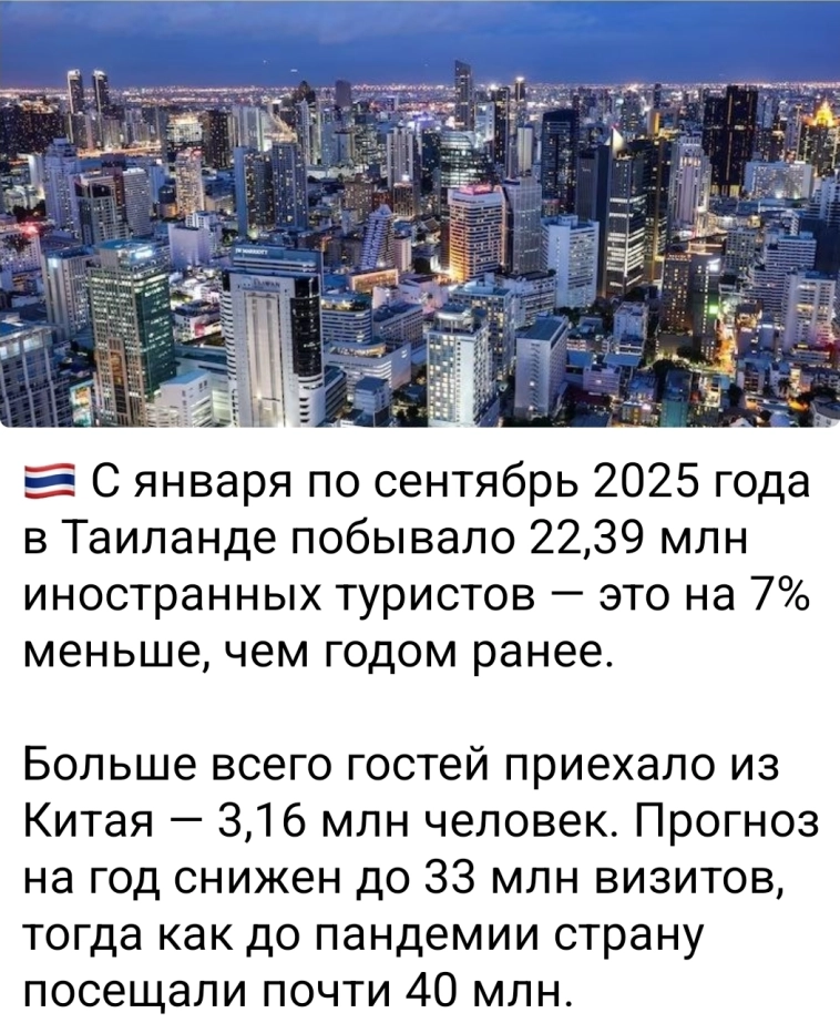 Азия. Четверг.