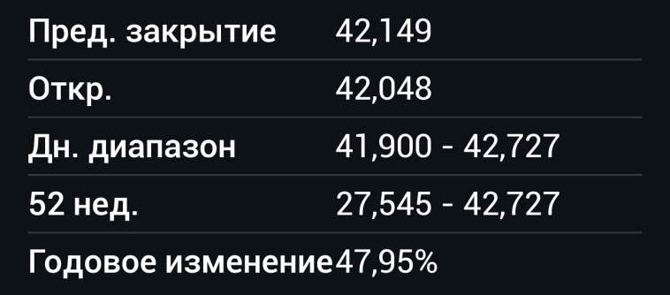 Азия. Пятница.