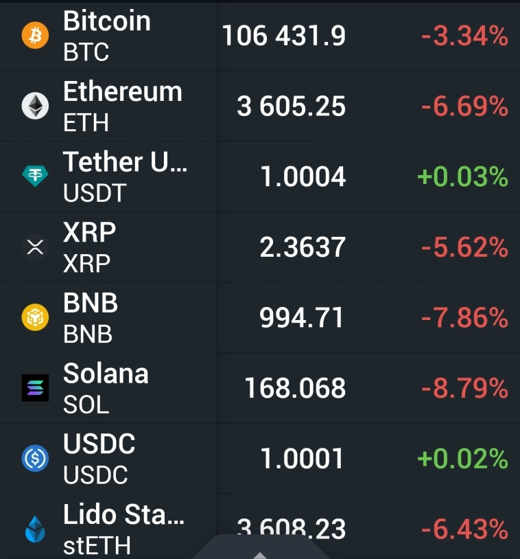 Азия. Вторник.