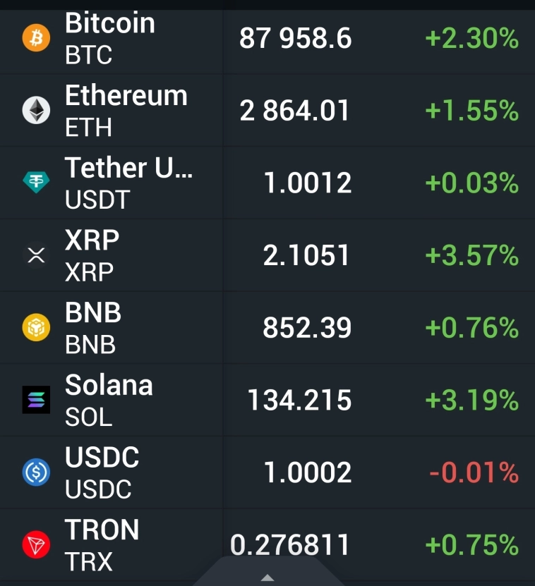 Азия. Понедельник.