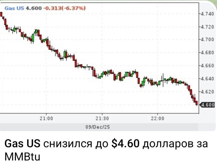 Азия. Среда.