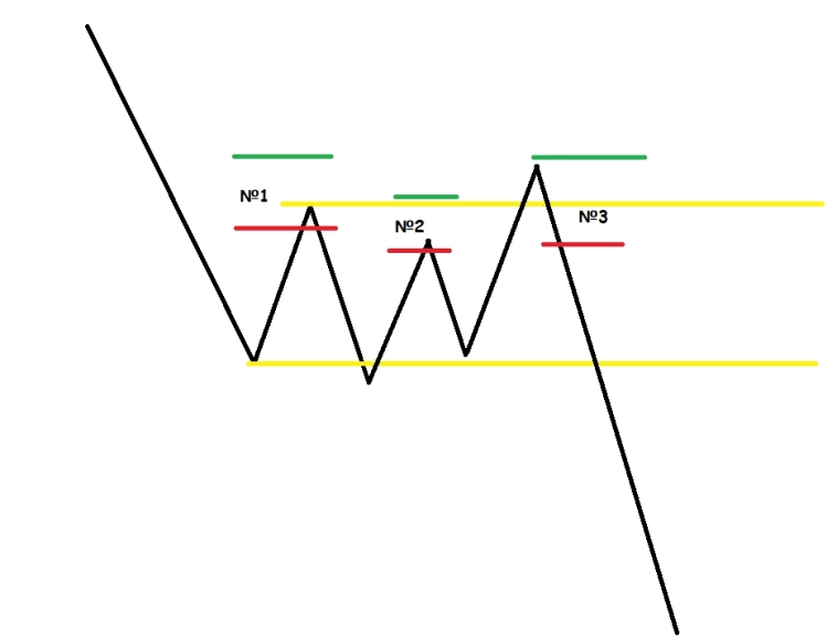 Годовой Forward test флагманского алгоритма Годовой Forward test флагманского алгоритма