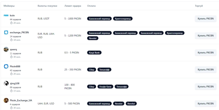 Как с 2027 года купить Монеро и другую криптовалюту в ЕС в любом объёме без KYC