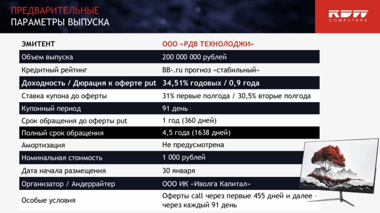 В портфель ВДО добавляются облигации РДВ Технолоджи (BB-, YTM 34,5%)