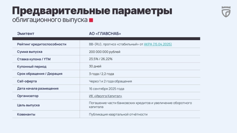 ГЛАВСНАБ (ruBВ- , 200 млн., YTM 26,22%). Презентация эмитента перед размещением 16 сентября