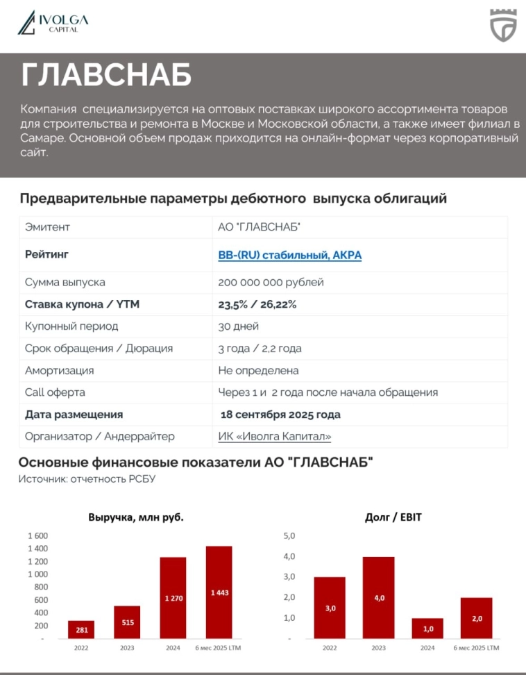 Дебютное размещение АО ГЛАВСНАБ (BB-, YTM 26,2%) на 18 сентября! Дебютное размещение АО ГЛАВСНАБ (BB-, YTM 26,2%) на 18 сентября!