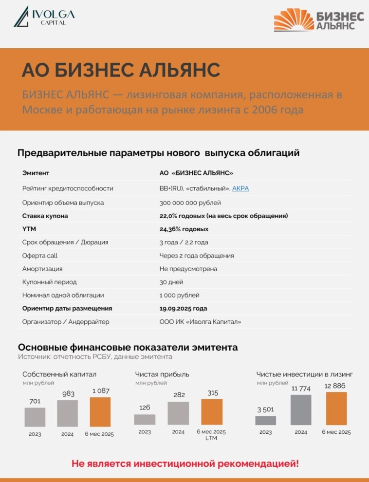 Скрипт размещения АО БИЗНЕС АЛЬЯНС (BB+, YTM 24,36%) Скрипт размещения АО БИЗНЕС АЛЬЯНС (BB+, YTM 24,36%)