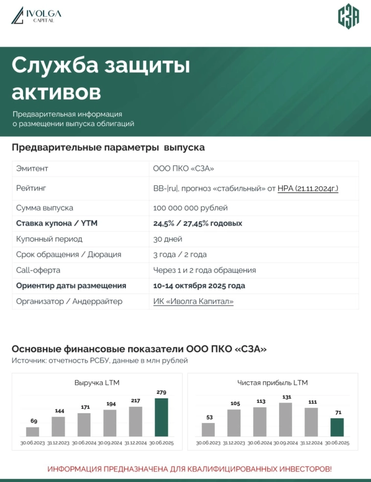 Новое размещение СЗА (ВB- | YTM 27,4%)
