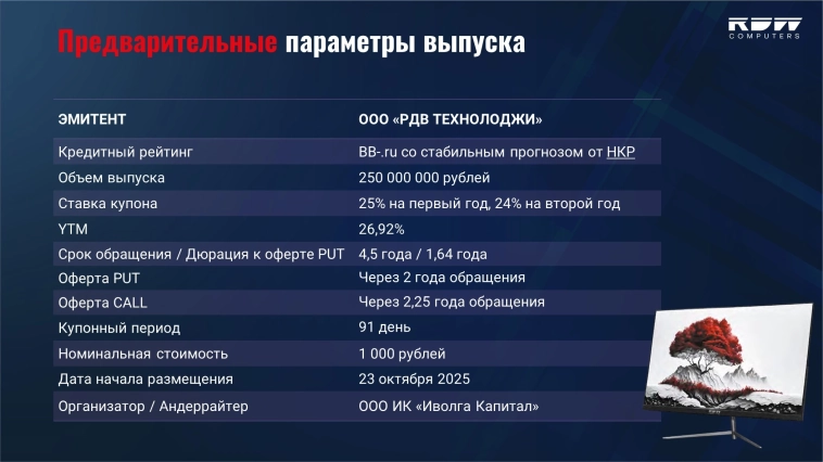 РДВ Технолоджи (BB-.ru, 250 млн., YTM 26,92%). Презентация эмитента перед размещением 23 октября
