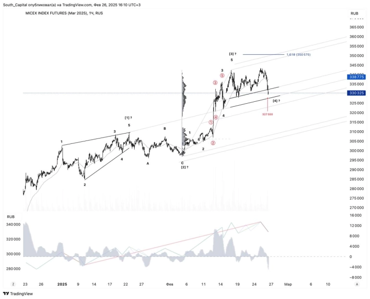 🔖 То, что вам сейчас нужно.