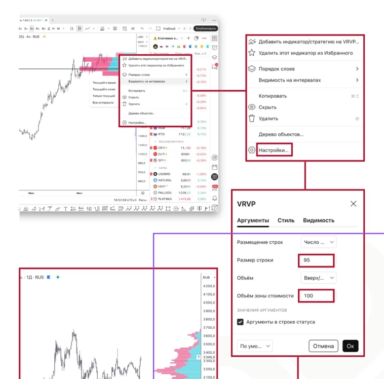 💡 Как входить в начале тренда и не опаздывать? Часть №3.