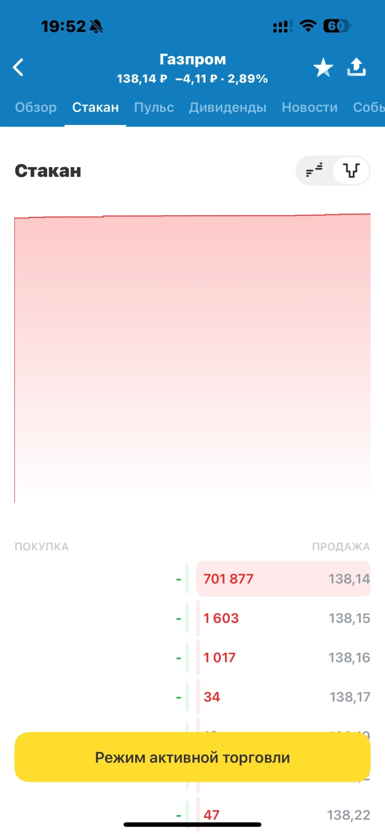 Планка на 700+ тыс. акций национального достояния