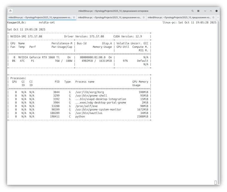 Научить искусственный интеллект думать как трейдер - это утопия или начало нового подхода?