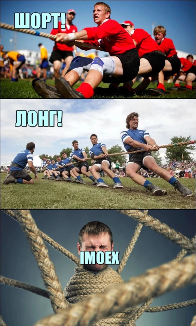 Мир в ожидании переговоров🔥Итоги дня