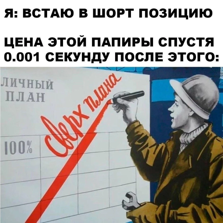 Российский рынок грустит🔥Итоги дня