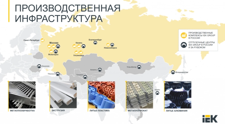 IEK GROUP выпуски с ежемесячным купоном