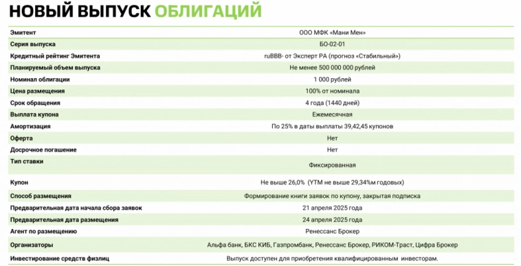 Мани Мэн. Еще одни облигации с ежемесячным купоном