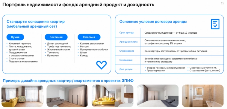 Эффективность для квадратных метров. ЗПИФ от ГК Самолет.