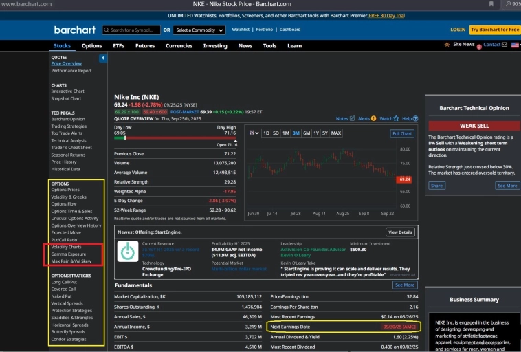 Ещё немного про Открытый Интерес опционов