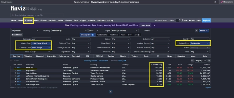 Ещё немного про Открытый Интерес опционов Ещё немного про Открытый Интерес опционов