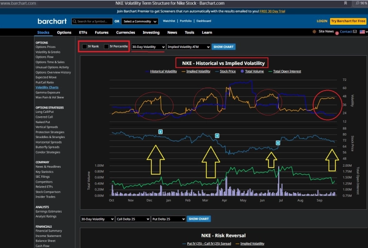 Ещё немного про Открытый Интерес опционов