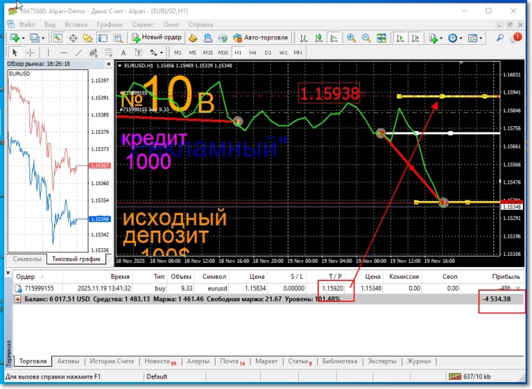 Эксперименты по прогнозированию форекс. 1) 20 нояб 2025г Эксперименты по прогнозированию форекс. 1) 20 нояб 2025г