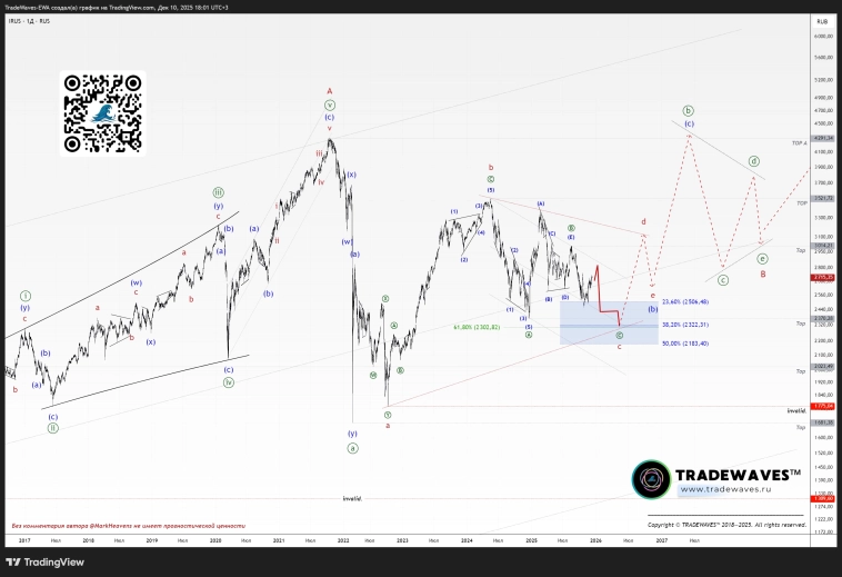 <b>Рис. 2</b> <b>Рис. 2</b>