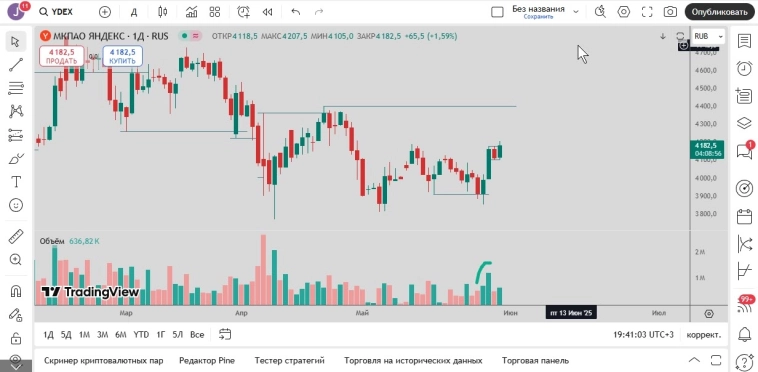 YDEX 30.05 YDEX 30.05