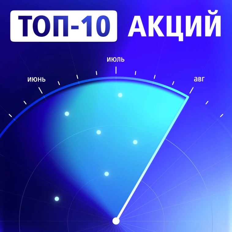 🔝Топ-10 российских акций