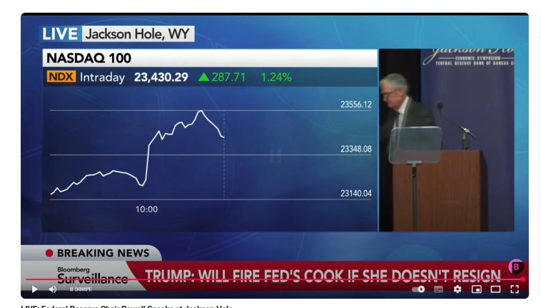 Отработка идеи на рост Золота на речах Пауэлла о снижении ставки в сентябре