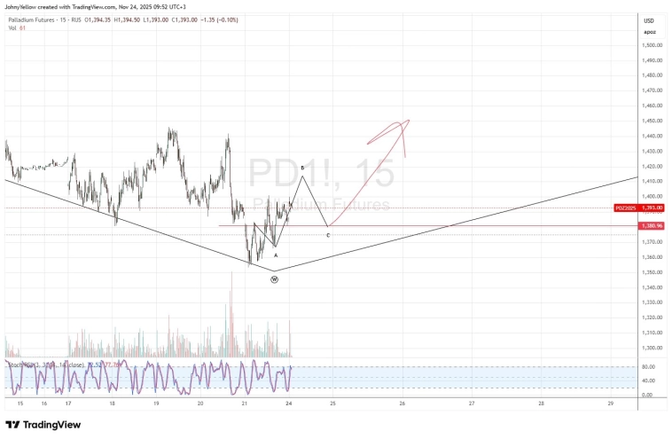 Палладий - Лонг с коротким стопом