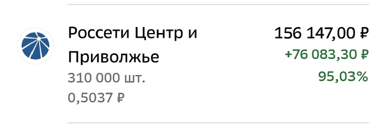 Вау🥳