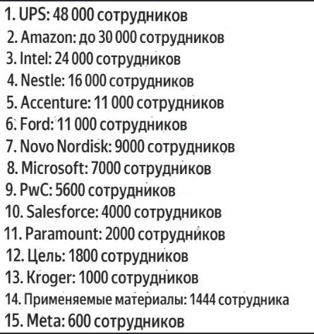 Прощай доллар - Китай «тихо и без шума» запустил систему Renminbi Digital — собственную альтернативу SWIFT. Прощай доллар - Китай «тихо и без шума» запустил систему Renminbi Digital — собственную альтернативу SWIFT.